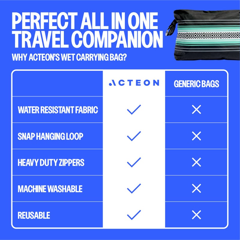 Acteon Wet Dry Bag, Large Travel Water-Resistant Swimsuit & Clothes Organizer, Foldable Pocket Sized Pool, Beach & Gym Bags, Fit for Bikini, Swim Workout Shoes & Towels, Toiletries, Dirty Laundry - Image 4